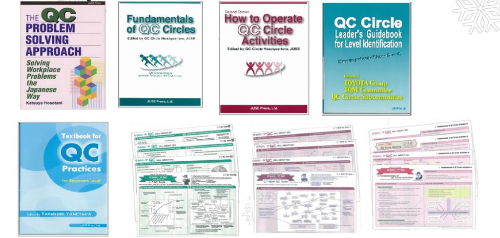 หลักสูตร QCC : Quality Control Circle กิจกรรมกลุ่มควบคุมคุณภาพ 1 วัน ...